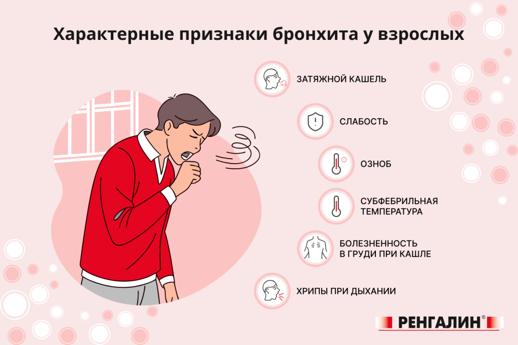 Бронхит у взрослых (3).png
