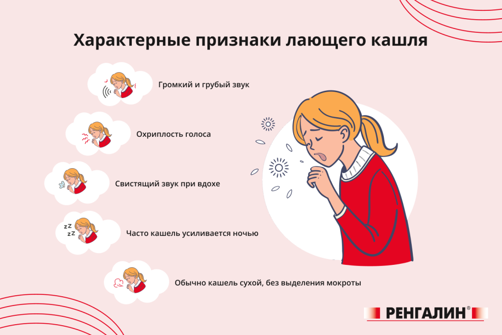 Признаки лающего кашля..png.png