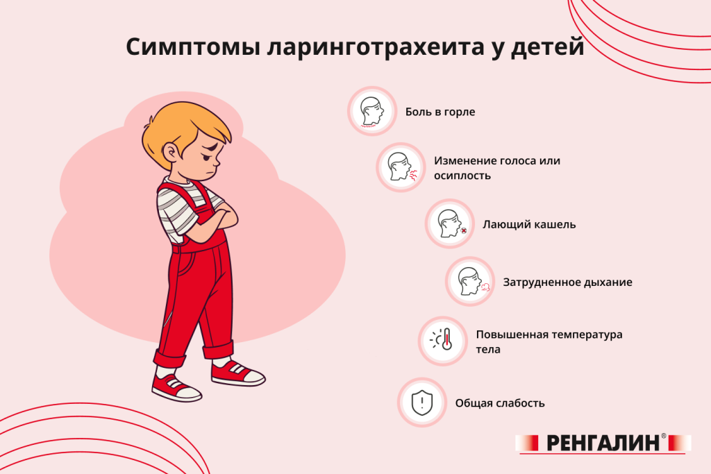 Ларинготрахеит у детей (1).png Ларинготрахеит у детей (1).png
