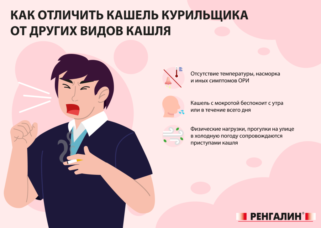Отличия кашля курильщика от других видов кашля