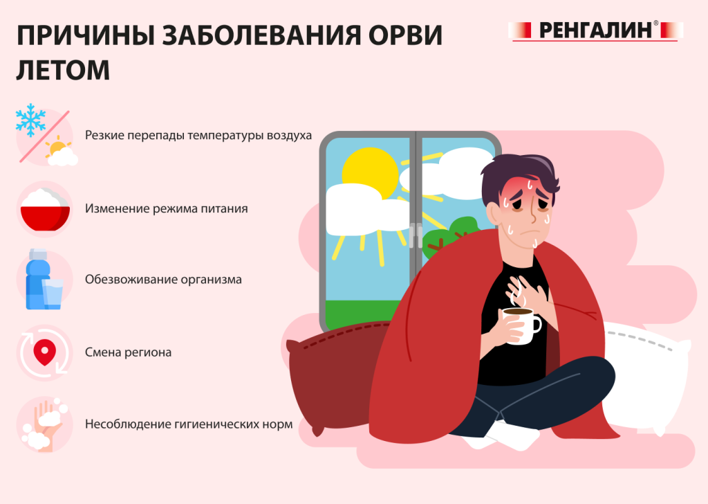 Причины ОРВИ летом