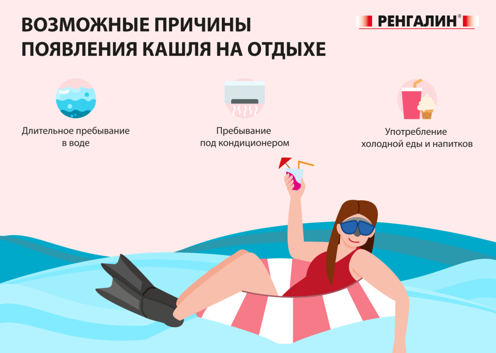 причины появления кашля на отдыхе.png