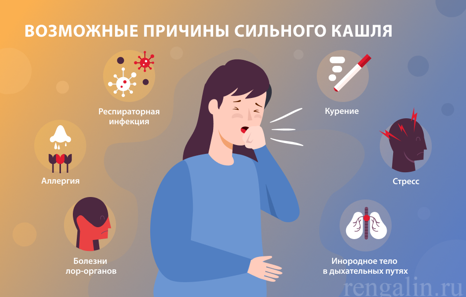 Полезные советы от врачей по снятию кашля у ребенка