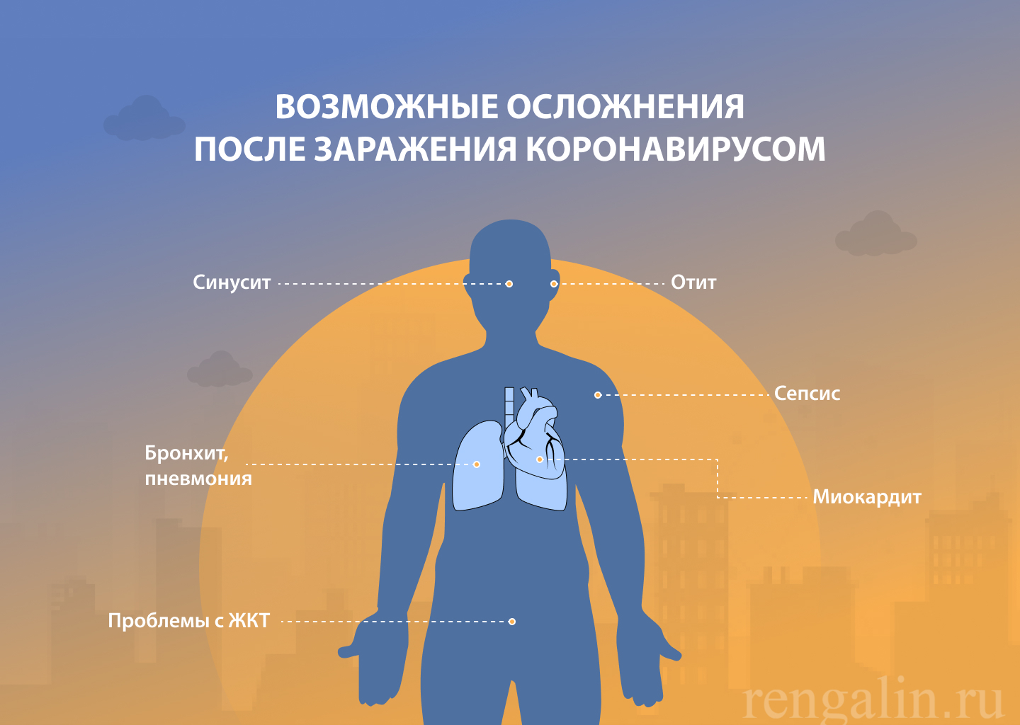 Хронический кашель - European Lung Foundation